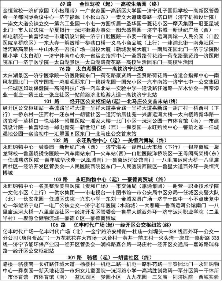 济宁市区公交线路站点设置公布-8.png