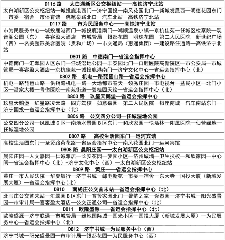 济宁市区公交线路站点设置公布-11.png