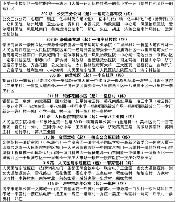 济宁市区公交线路站点设置公布-9.png