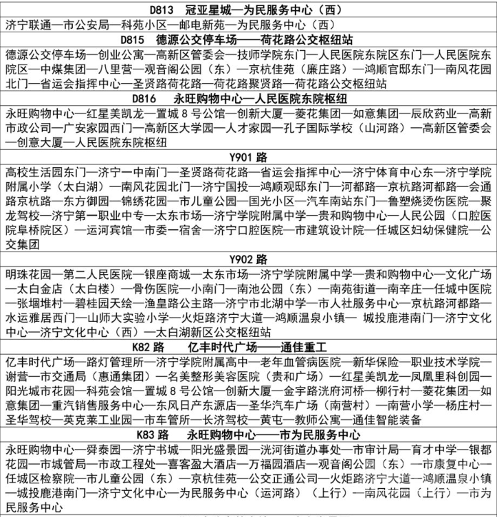 济宁市区公交线路站点设置公布-12.png