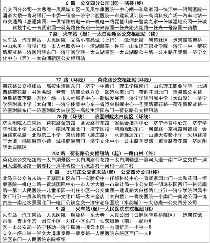 建议收藏！济宁市区最全公交线路站点设置-2.jpg