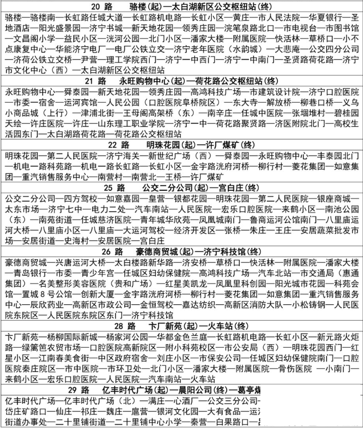 建议收藏！济宁市区最全公交线路站点设置-4.jpg