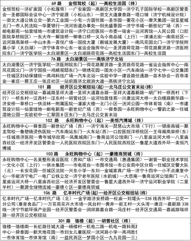 建议收藏！济宁市区最全公交线路站点设置-8.jpg