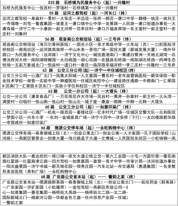 建议收藏！济宁市区最全公交线路站点设置-7.jpg