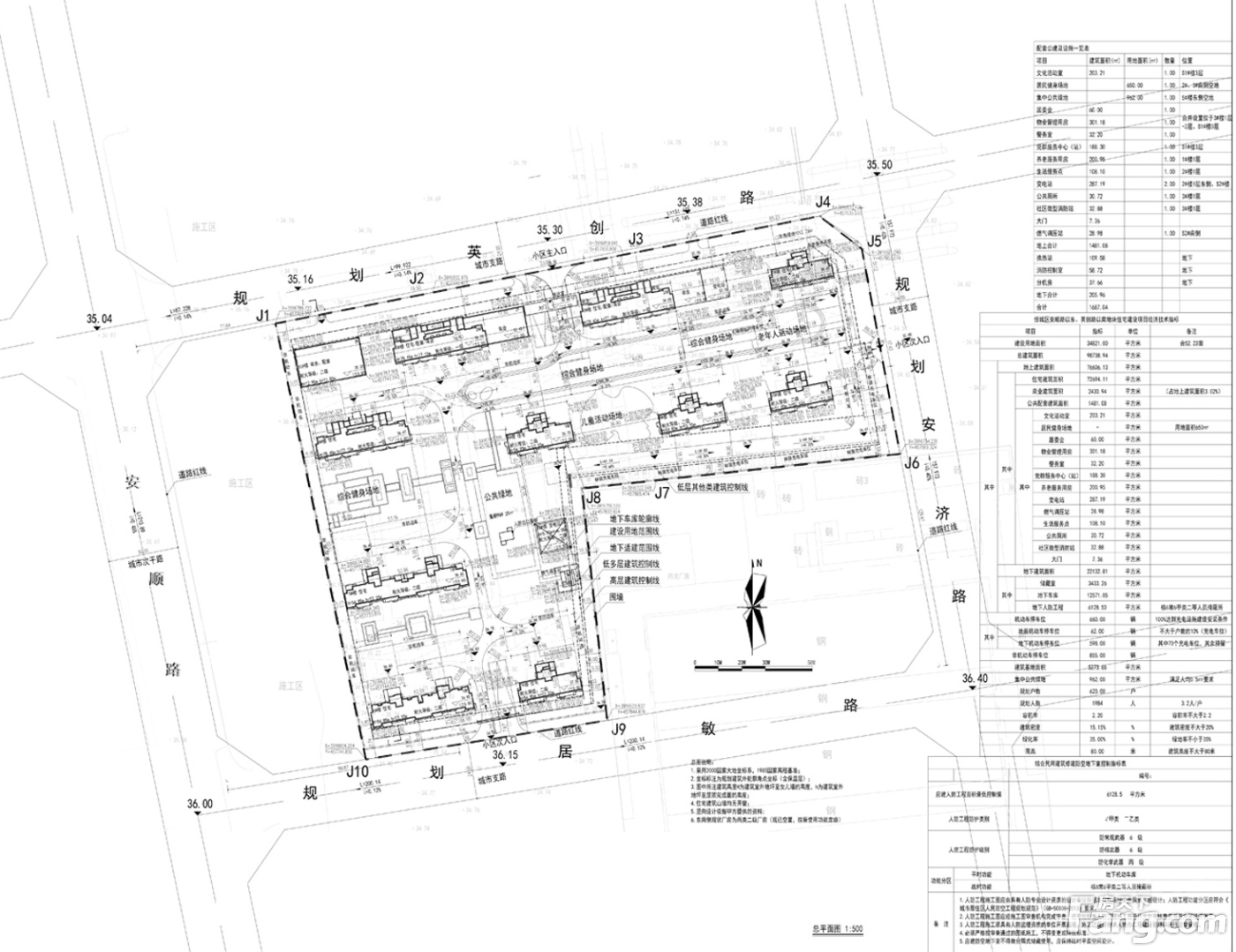 任城区安顺路以东、英创路以南地块住宅建设项目批后公示-1.jpg