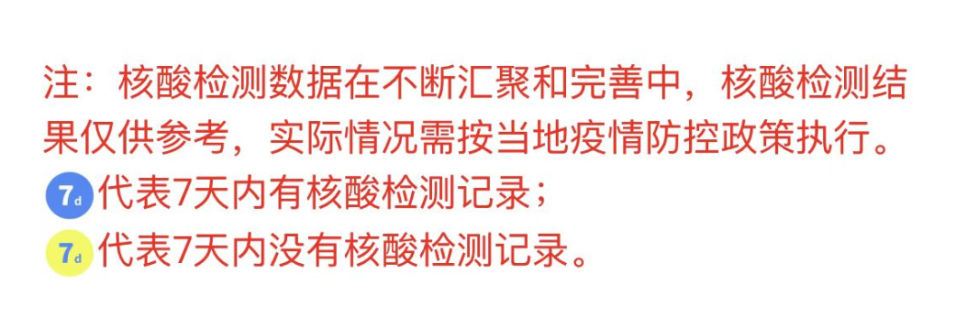 进出公共场所将受限！山东健康码有变，七天内不参加核酸检测一律附黄码-5.jpg