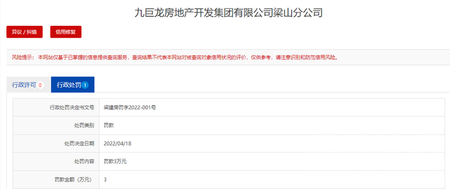 九巨龙地产梁山分公司因无证预售被罚3万元-1.jpg
