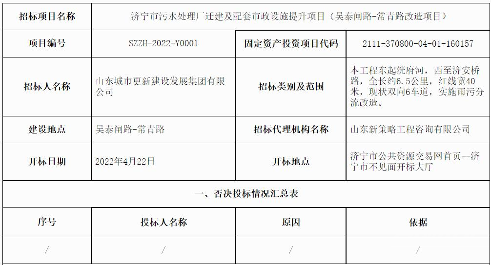 3.2亿元济宁市污水处理厂项目，山东公用建设集团预中标-1.jpg