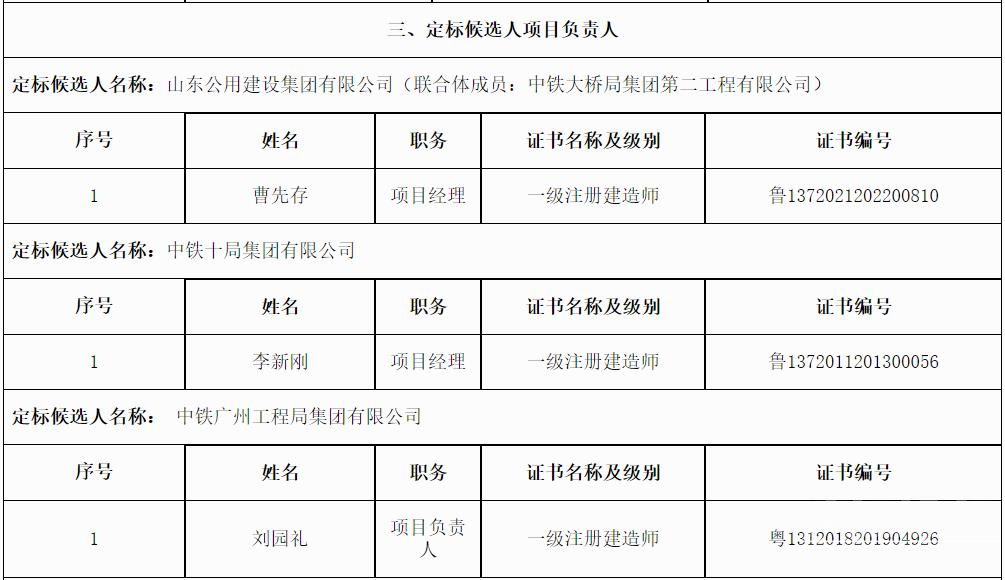 3.2亿元济宁市污水处理厂项目，山东公用建设集团预中标-3.jpg