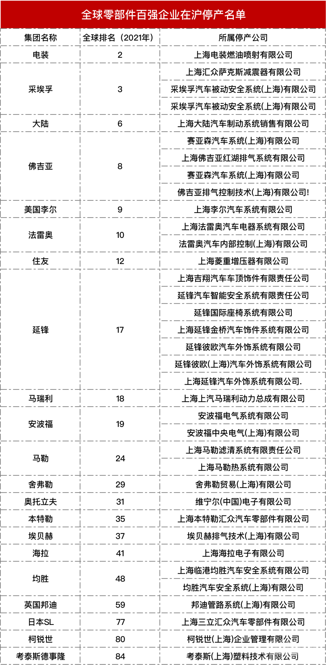 4月厂商集体“溃败”，比亚迪成销冠？-5.jpg