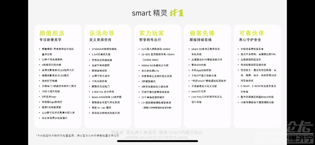 19万元起，smart精灵#1正式预售-2.jpg