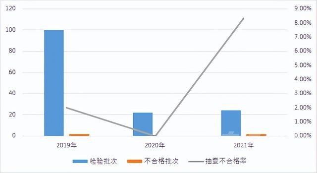 国家监督抽查，山东两大轮胎品牌质量不合格-2.jpg