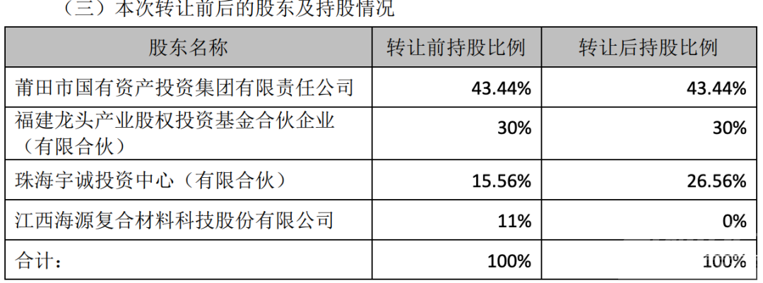 充电时冒烟起火，整车烧成空壳！-7.jpg