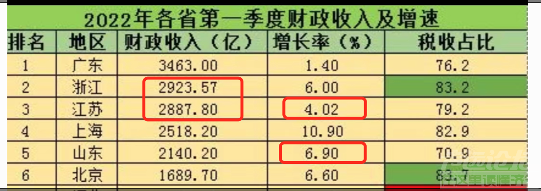 屏幕快照 2022-04-28 上午10.28.16.png