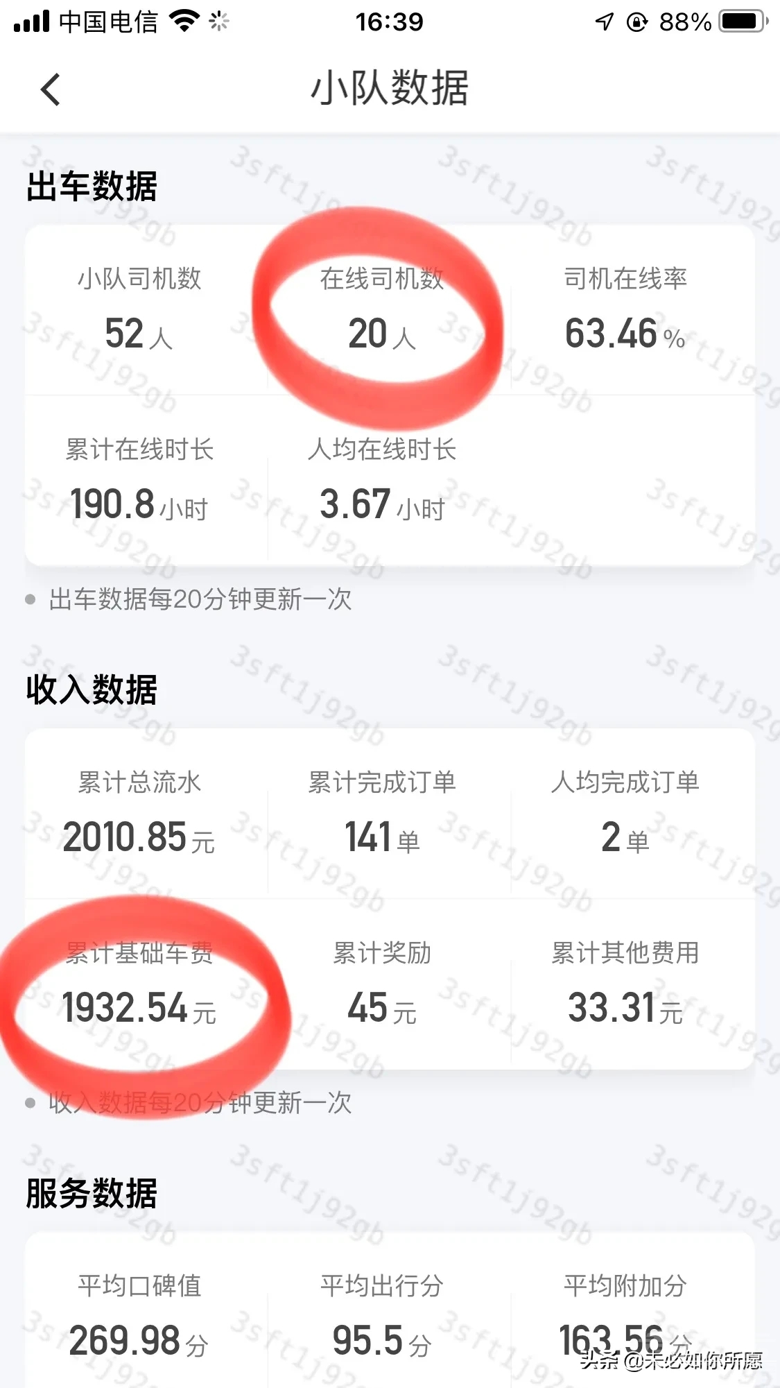跑网约车一个月能挣一两万？-1.jpg