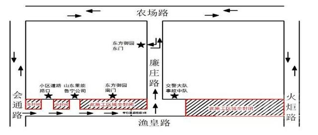 济宁太白湖新区部分道路雨污分流改造项目封闭施工 市民出行注意-1.jpg