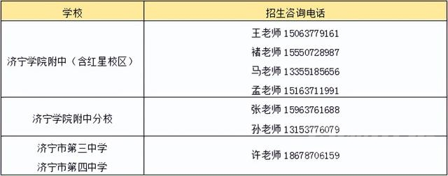 济宁市第一中学2022年招生简章发布-3.jpg