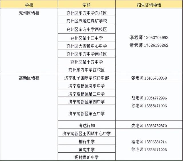 济宁市第一中学2022年招生简章发布-7.jpg