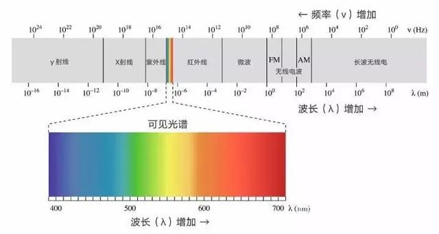 浙江舟山出现血红色天空，原因找到了！或是捕捞秋刀鱼渔船灯光-4.jpg