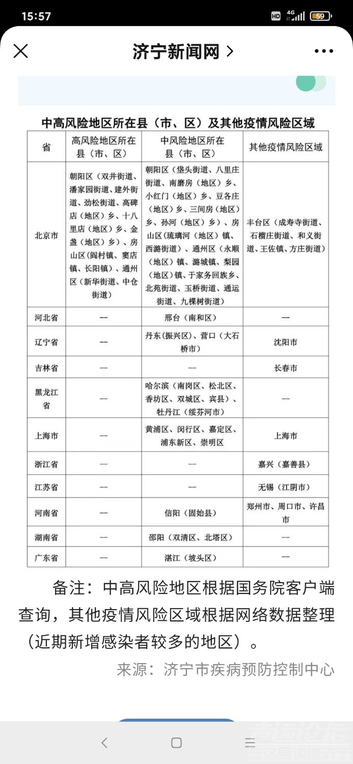 Screenshot_2022-05-09-15-57-50-434_com.tencent.mm.jpg