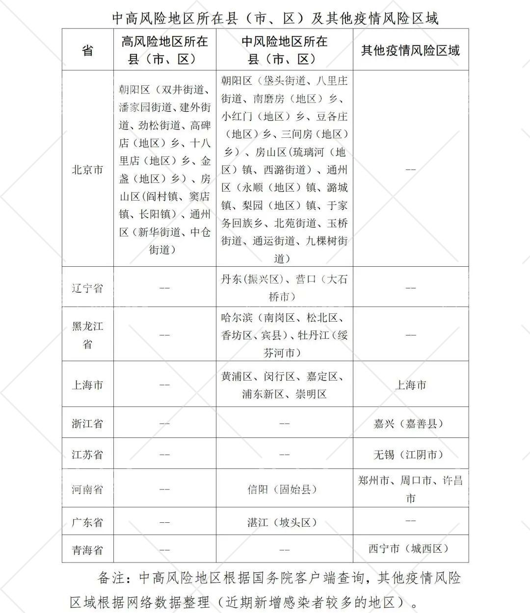 微信图片_20220510083822.jpg