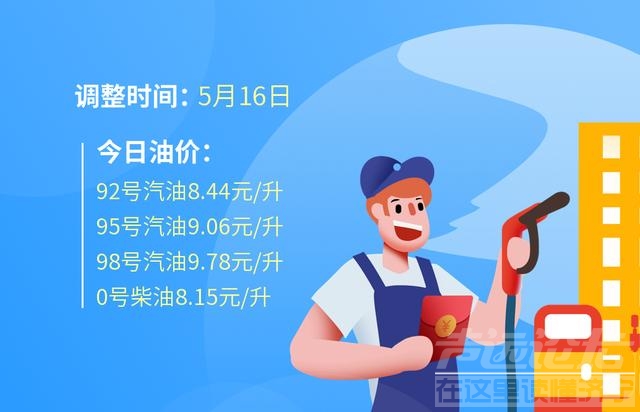 油价调整最新讯息，汽柴油将会迎来上涨-1.jpg