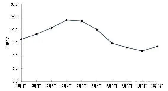 微信图片_20220513090453.jpg