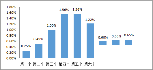 微信图片_20220516083431.png