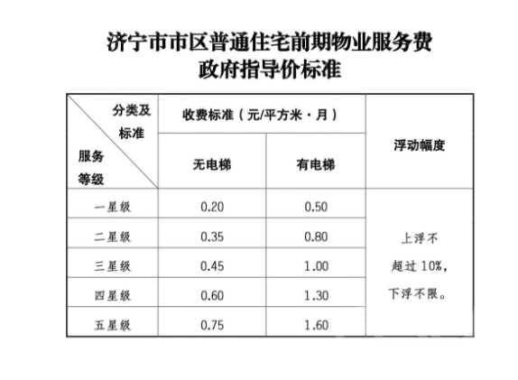 微信截图_20220523154700.png