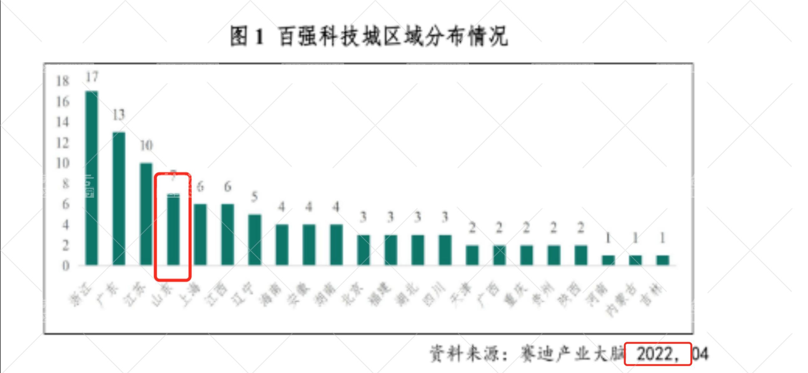 屏幕快照 2022-05-26 上午10.02.37.png