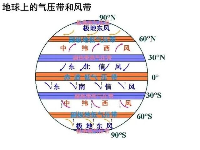 简单分析一下近期山东持续干旱的原因-2.jpg