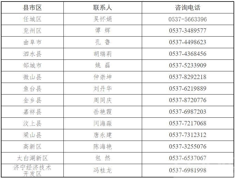 “2022惠享济宁消费年”家电零售行业消费券用券商家-2.jpg