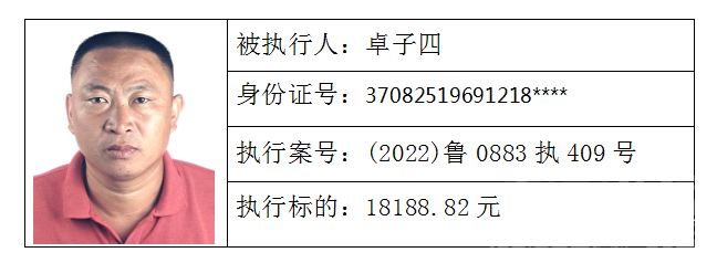 济宁这些人被列入失信被执行人名单-2.jpg