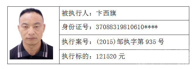 济宁这些人被列入失信被执行人名单-18.jpg