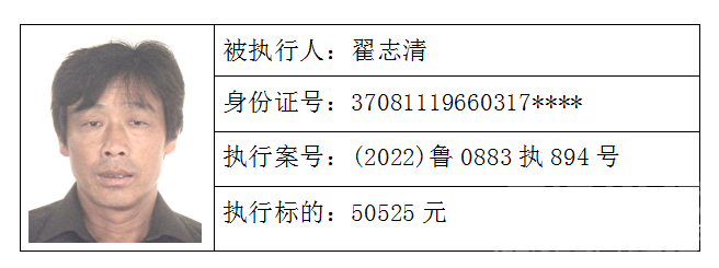 济宁这些人被列入失信被执行人名单-16.jpg