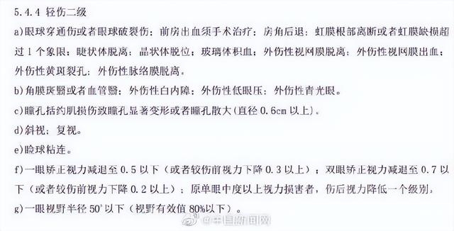 什么情况属于轻伤二级？评定标准科普来了-4.jpg