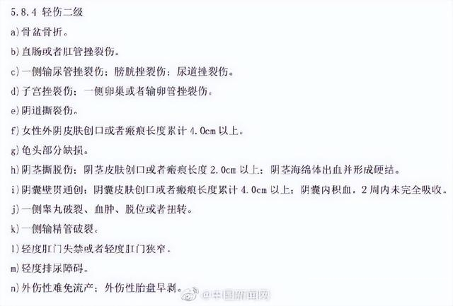 什么情况属于轻伤二级？评定标准科普来了-8.jpg