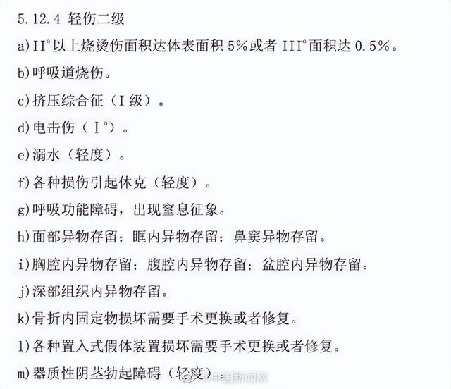 什么情况属于轻伤二级？评定标准科普来了-12.jpg