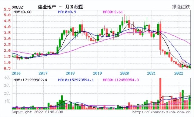 还在惊叹“小麦换房、大蒜换房”？武汉的大招来了-3.jpg