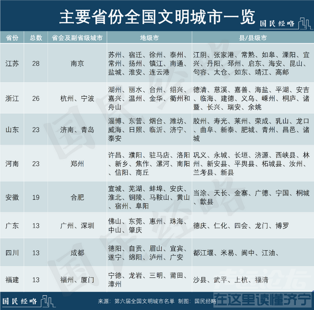 摘牌！取消“全国文明城市”，影响有多大？-2.jpg