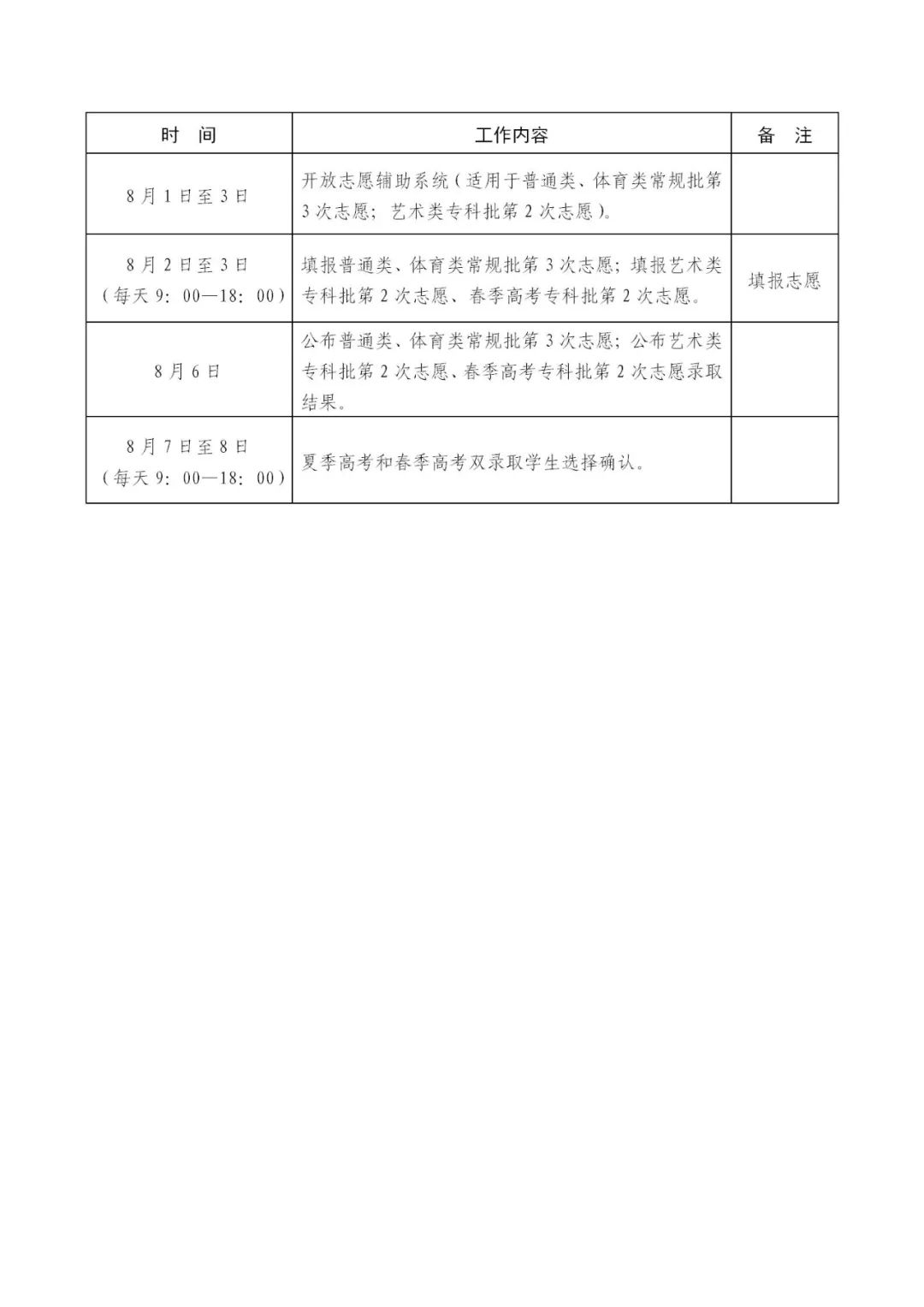 山东高考成绩6月26日前公布，一段线二段线这样划定-3.jpg