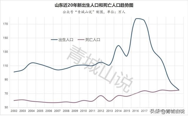 数据告诉你，在山东上一所好大学到底有多难-8.jpg