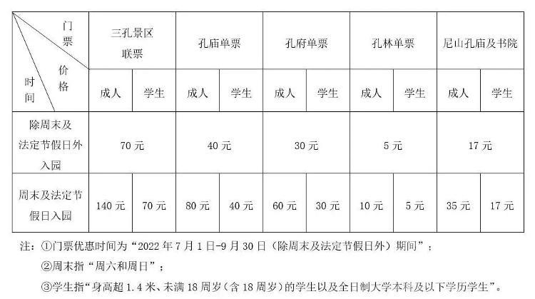 曲阜三孔景区、尼山孔庙及书院景区门票价格调整-1.jpeg