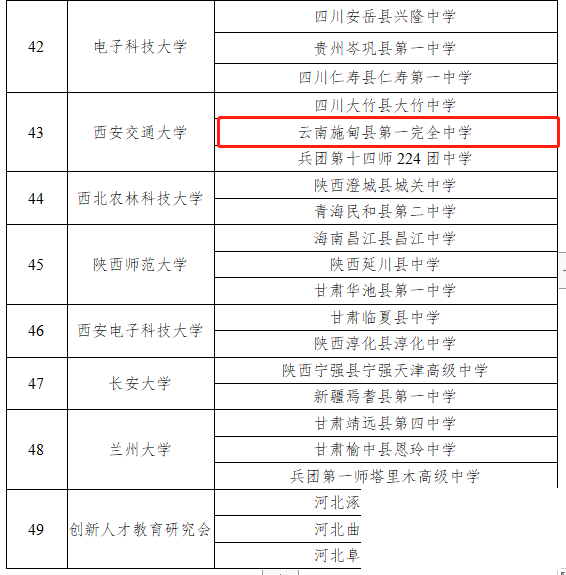 凭什么云南教育局这么牛？-5.jpg