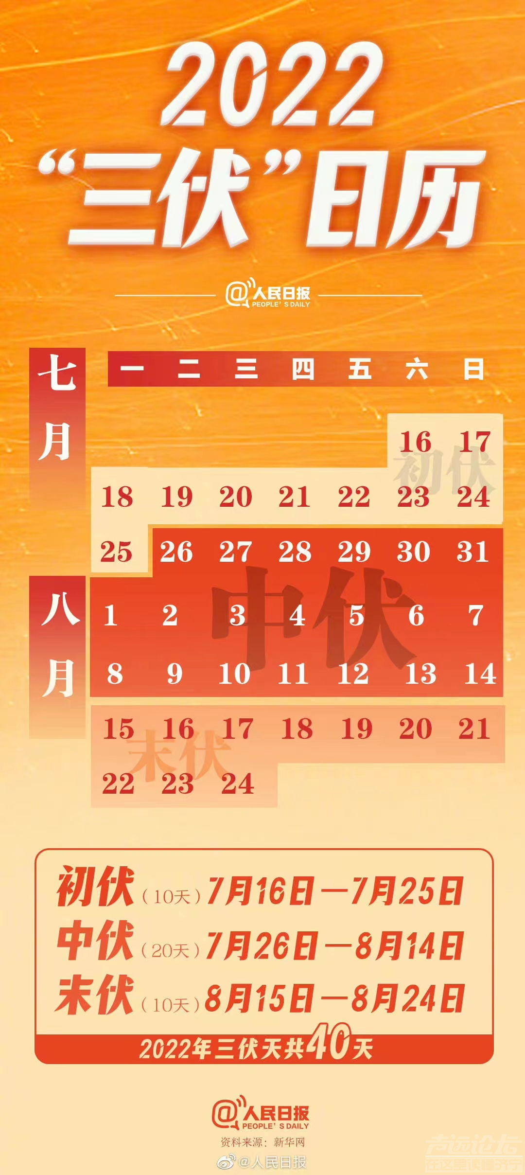 7月16日开始，济宁持续40天！！-1.jpg