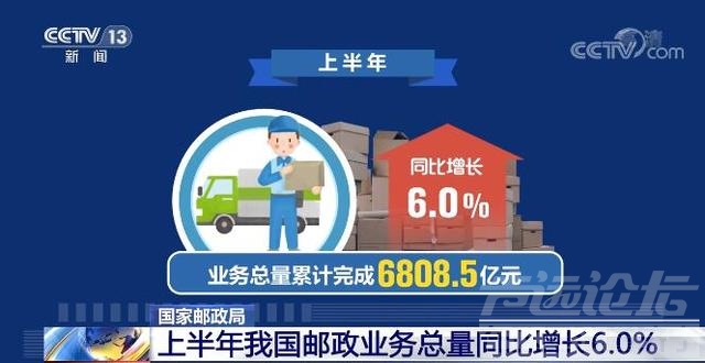 上半年我国快递业务量达512.2亿件 同比增长3.7%-1.jpg