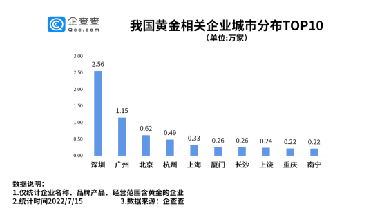 黄金价格连续下跌刺激消费：武汉市民排队购买，商场称黄金销量明显增长-3.jpg