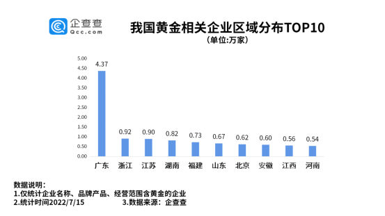 黄金价格连续下跌刺激消费：武汉市民排队购买，商场称黄金销量明显增长-2.jpg