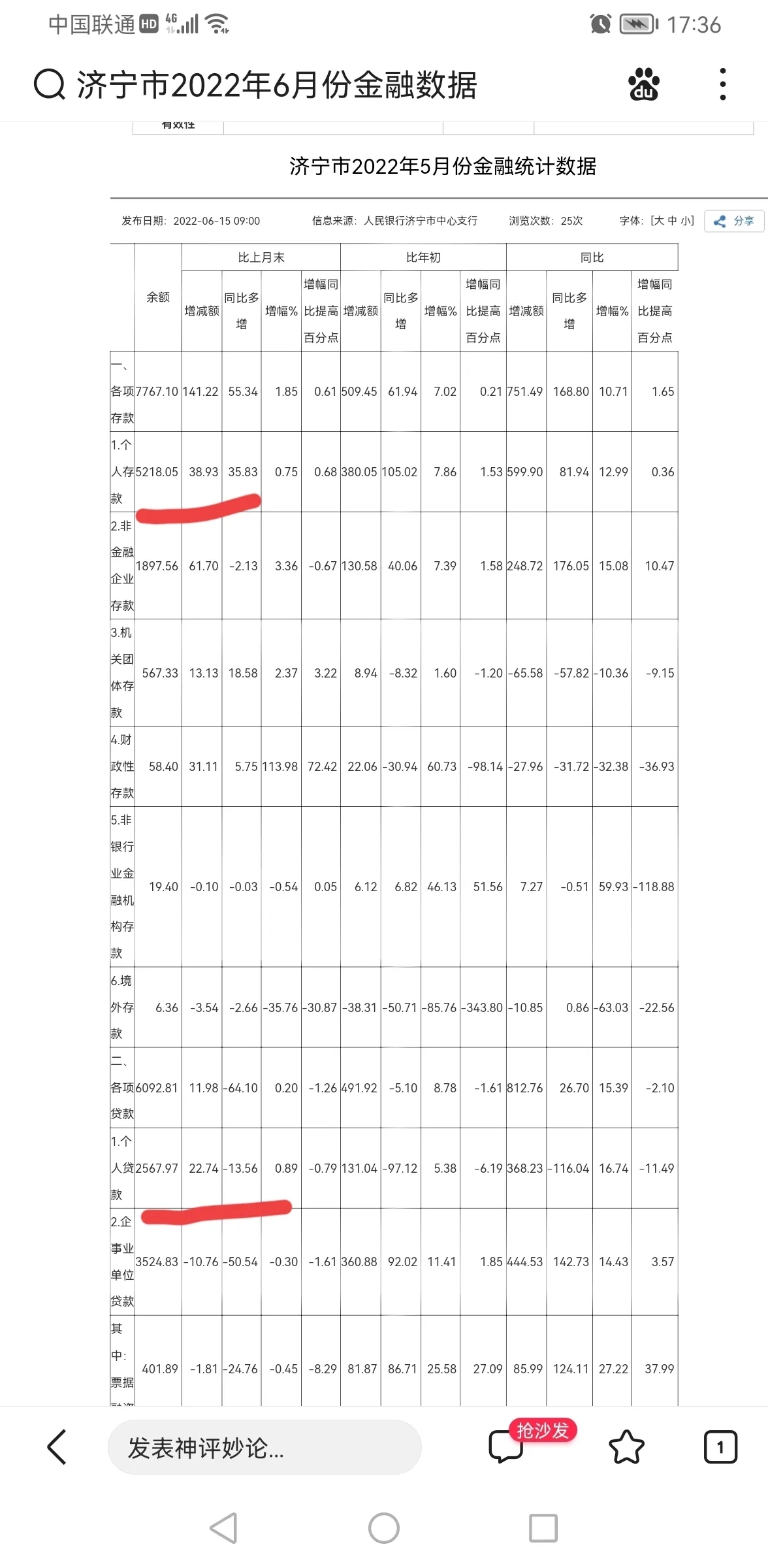 数据表明：济宁市家庭存款超过50万元的不到10%，都来看看这个数据吧，你细品~-1.jpg