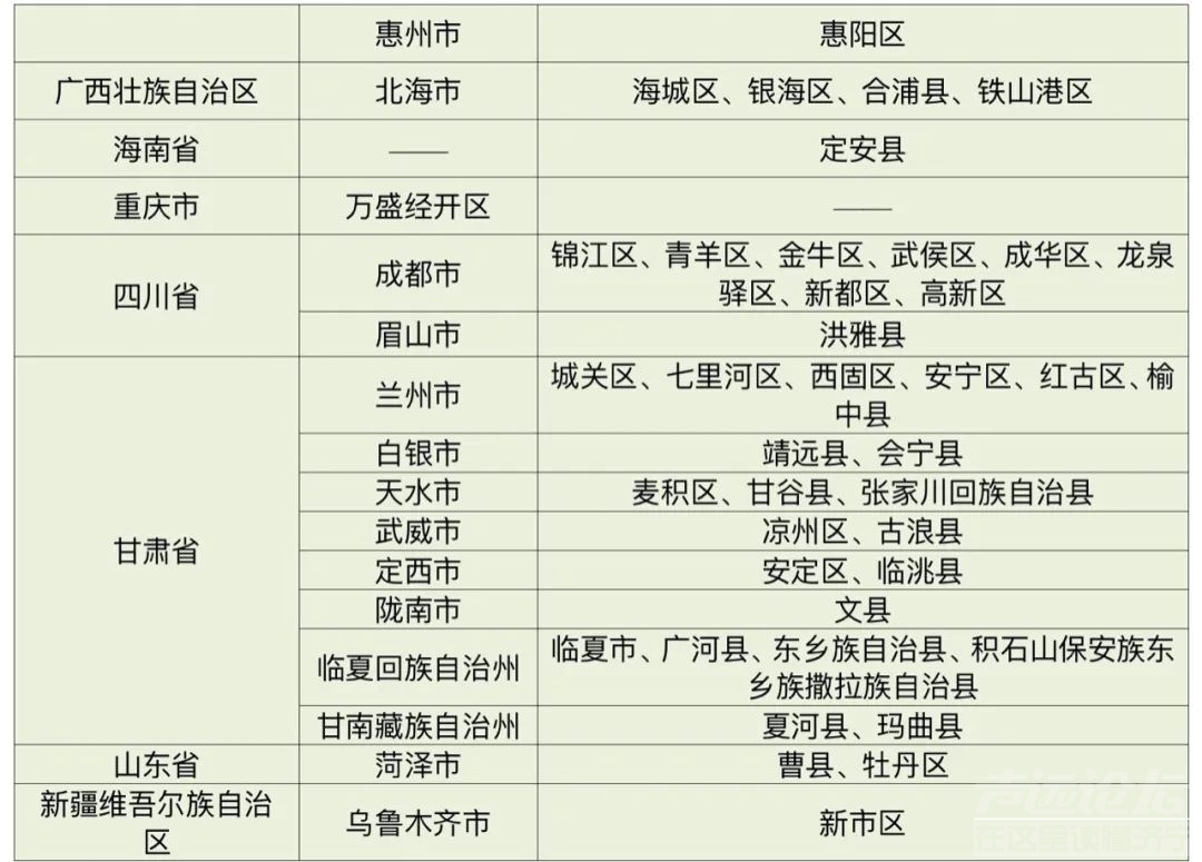 济宁疾控近期疫情防控公众健康提示（7月27日更新）-3.jpeg